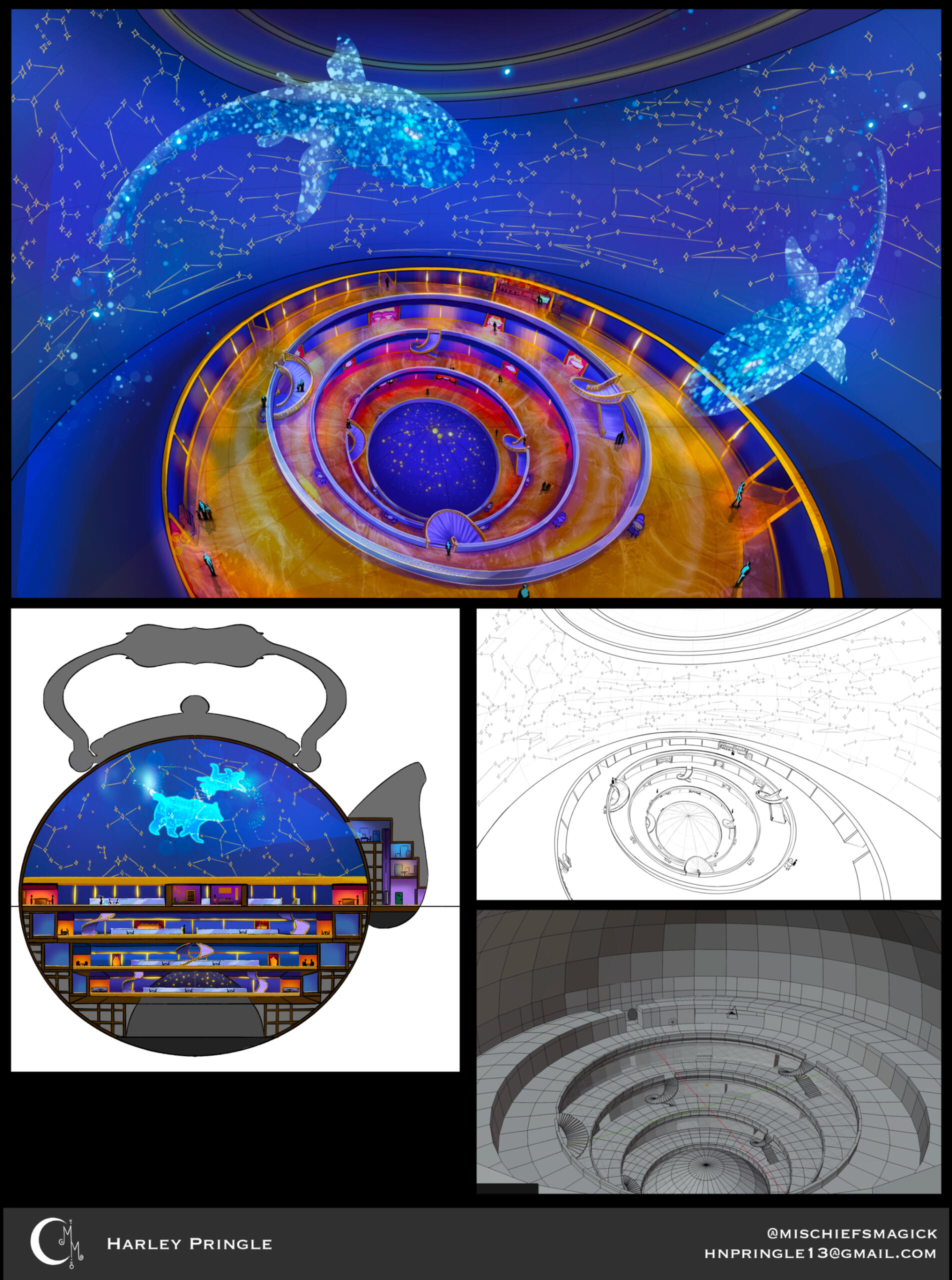 “Witch’s Kettle”: Aerial View